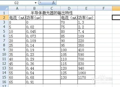 如何excel,如何把excel表格导入到word