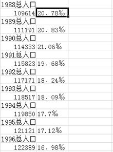 excel的积分公式怎么用[excel中求积分用什么公式]