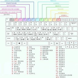 excel中的积分运算公式是什么[excel中的积分运算公式是什么意思]