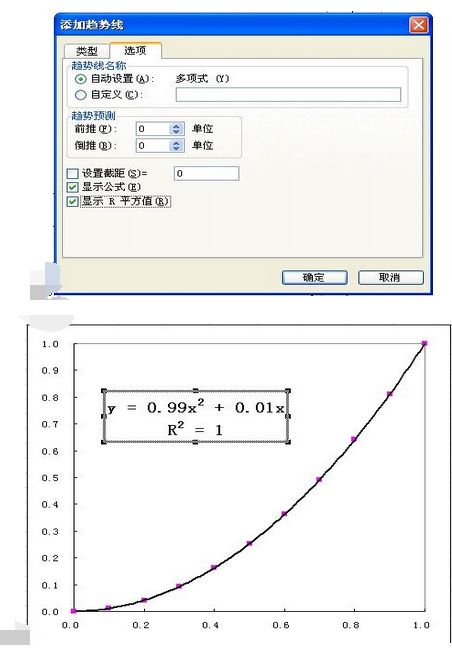 excel的积分公式[excel表格积分公式是哪个]