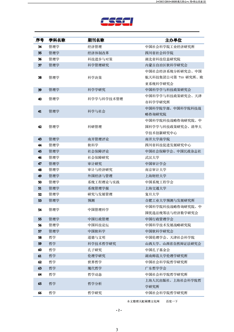 2022南大核心cssci期刊目录,南大核心期刊是c刊吗