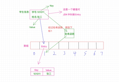 数组长度怎么看,如何查看数组长度