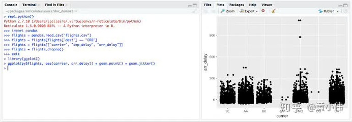 pythonfind()函数的功能和用法,python find函数的用法