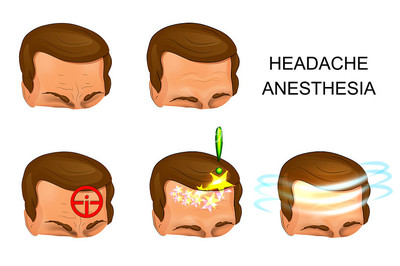 headacher,headache如何发音