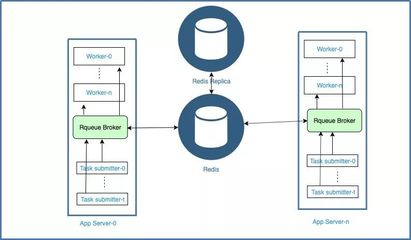 springboot的执行流程,springboot 工作流程