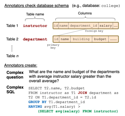 sql语句多表联合查询,sql如何多表联合查询